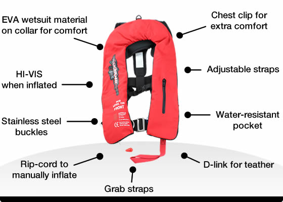 1 x ADULT Life Jacket Inflatable PFD1 Type Yoke LifeJackets Automatic ...