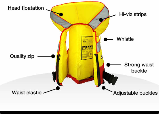ADULT XL Life Jacket Foam Lifejacket Vest PFD Type 1 Extra Large Level ...