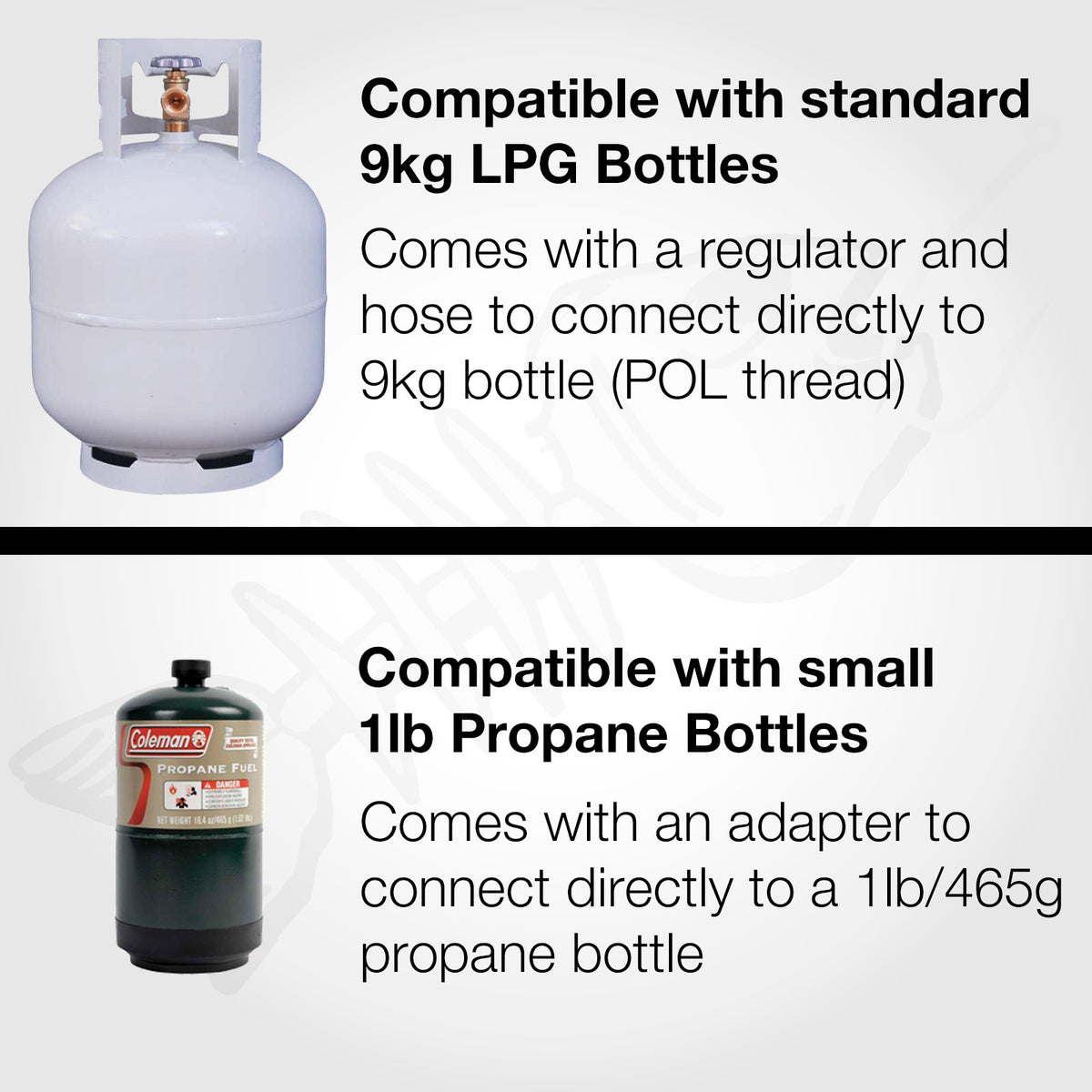 Portable 316 Marine Grade Stainless Steel BBQ with Tray & 1lb Bottle Adapter